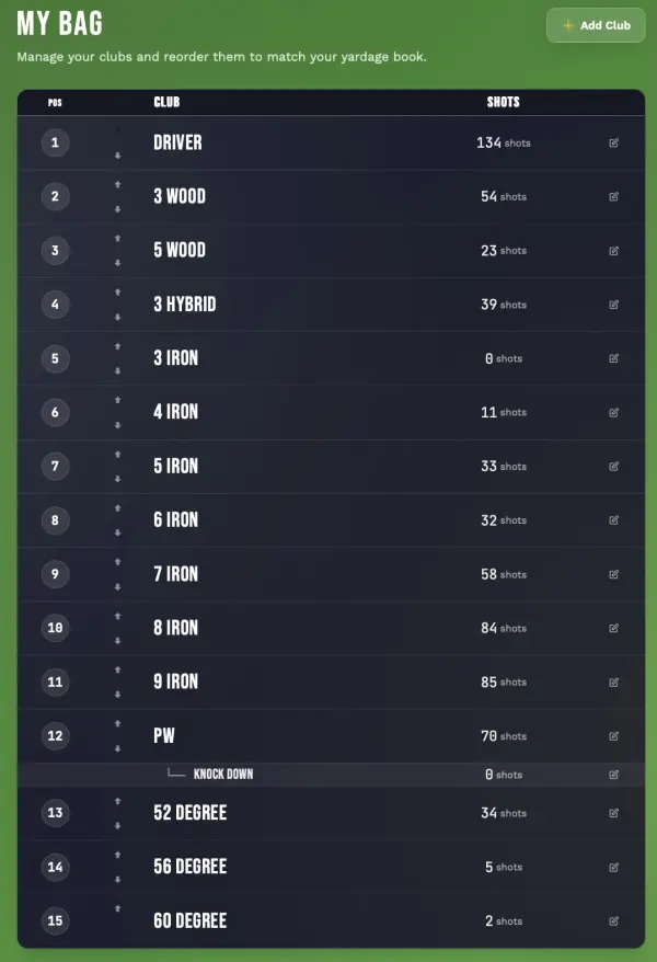 My Bag club management interface